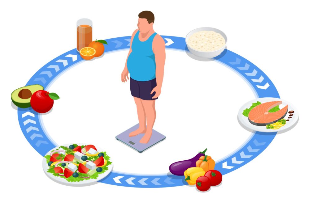 animación persona con circulo con alimentos