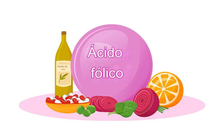 animación representando el ácido fólico
